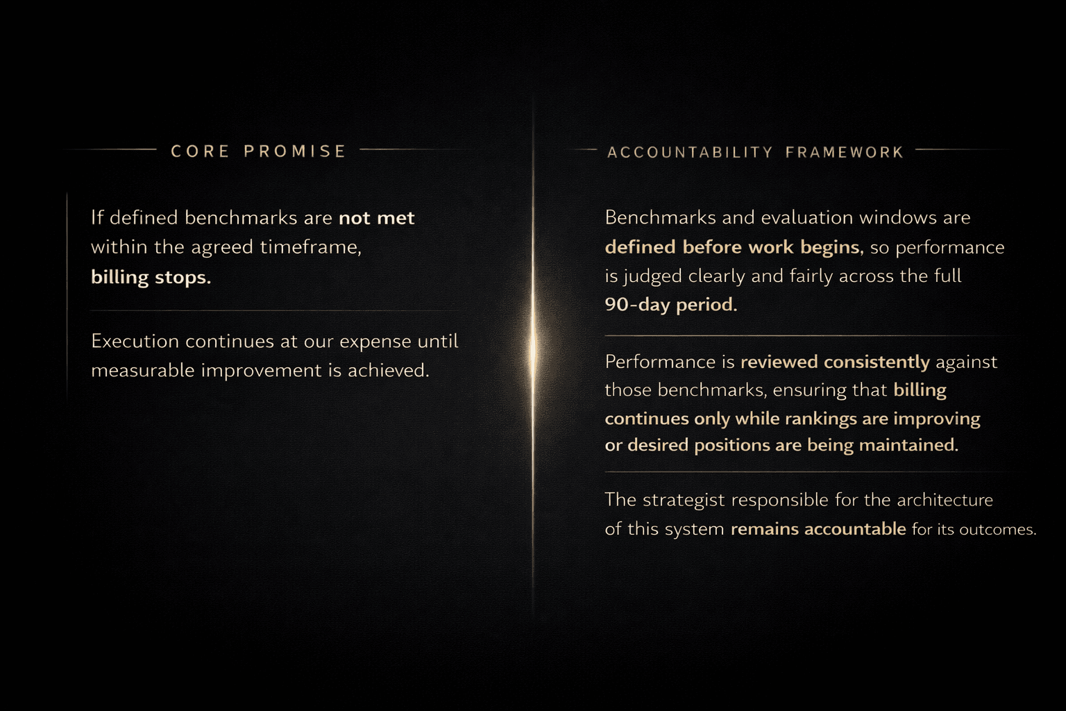 Dark guarantee artifact presenting the core promise and accountability framework in a premium split composition.